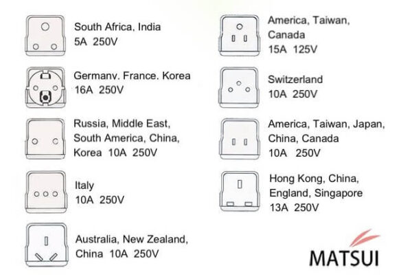 Taiwan plug adapter info